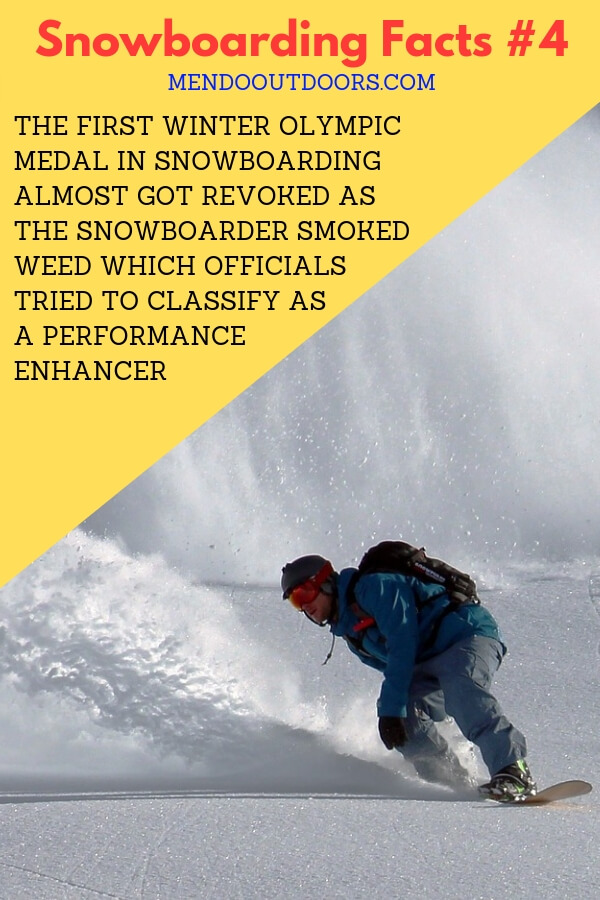 Snowboarding Facts #4