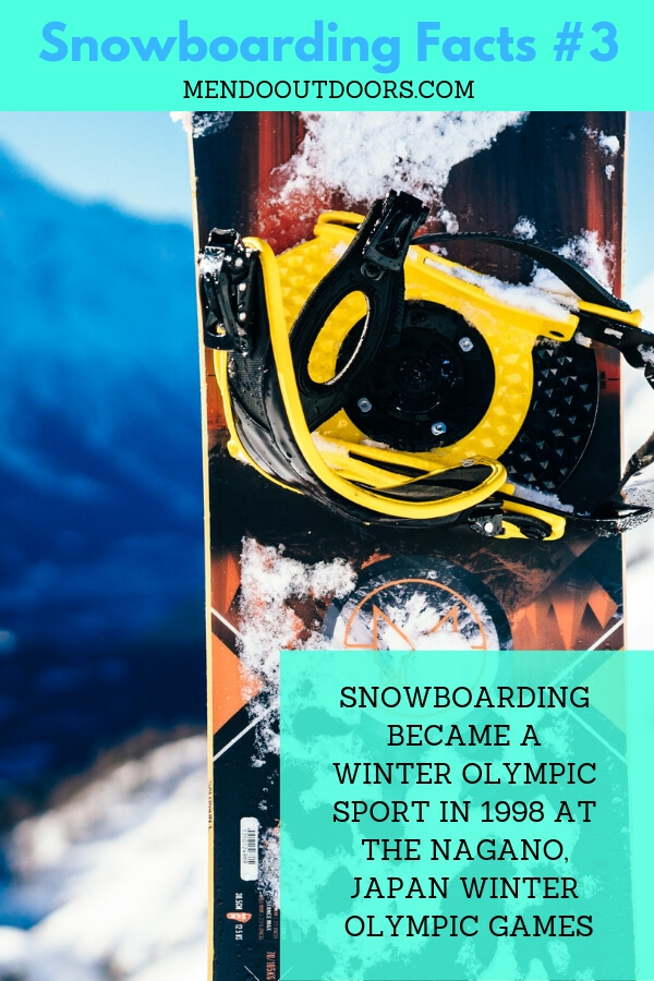 Snowboarding Facts #3