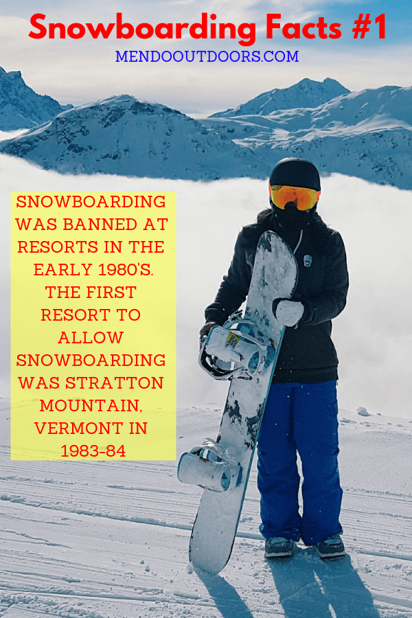 Snowboarding Facts #1